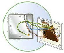 metal back box earth|earthing metal back boxes.